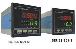 Process Data Logging Scanning